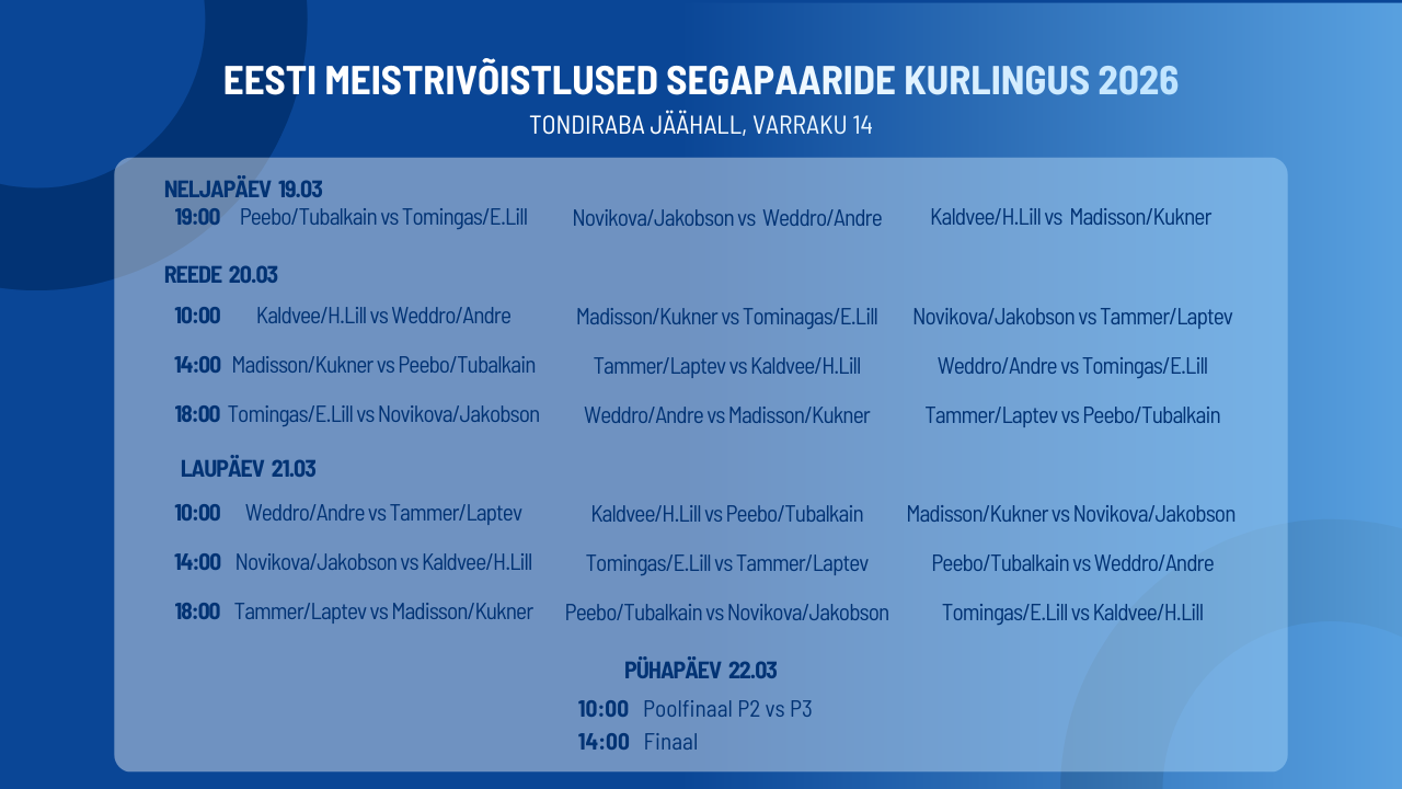 Eesti meistrivõistlused segapaaride arvestuses 2026